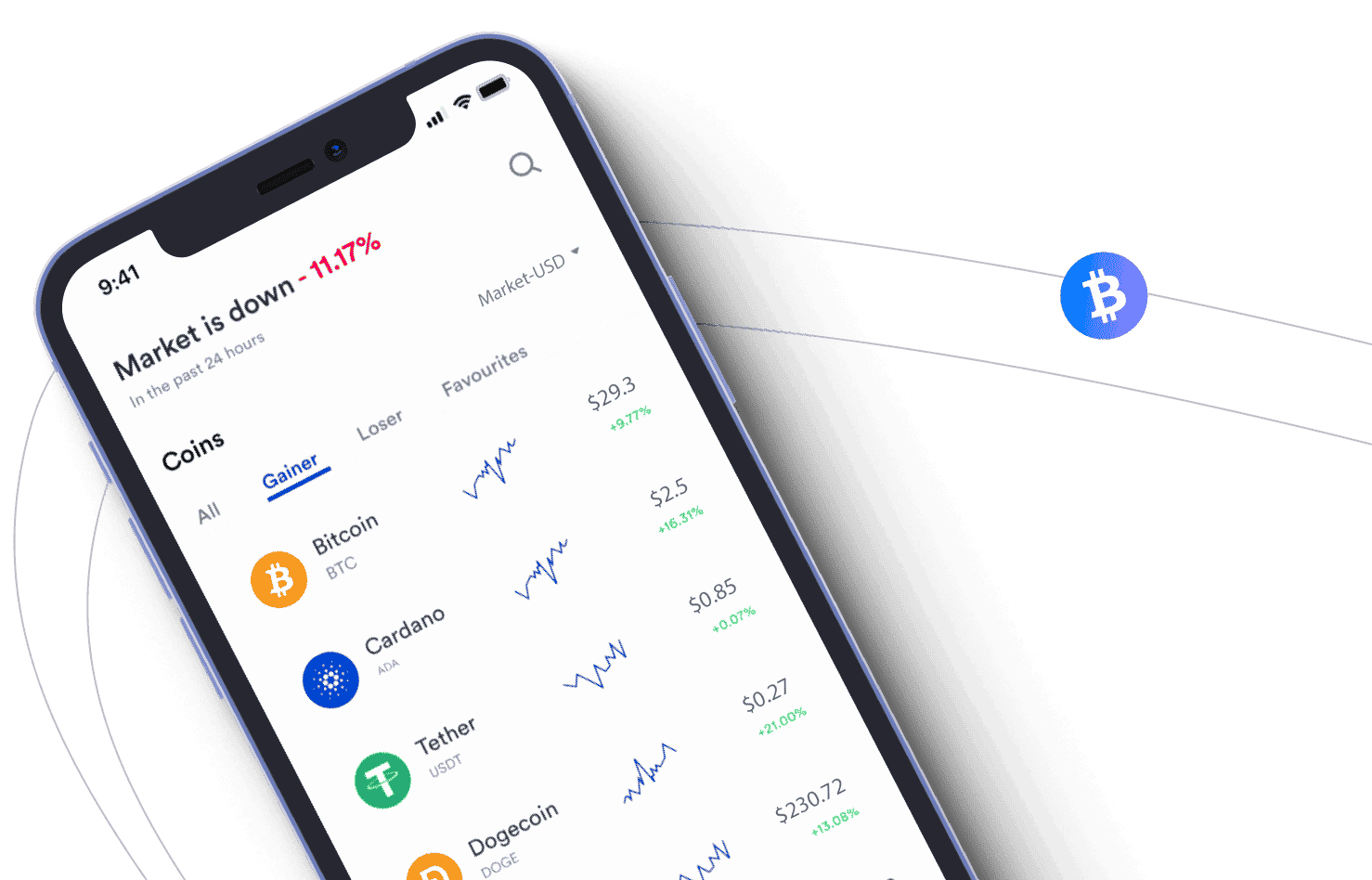 Filo Crescianza strumenti crypto